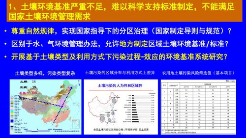 駱永明 我國土壤污染管控與修復研究發展與需求PPT