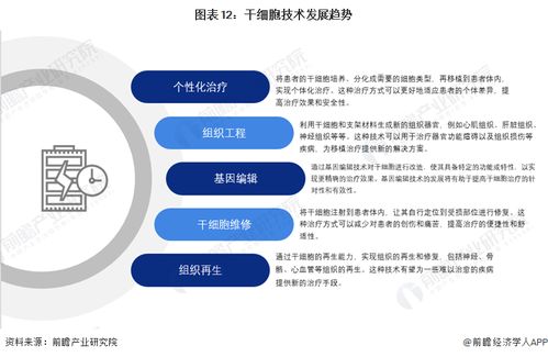 干細胞技術最新預測 裴鋼院士 前沿生物醫藥產品開發需確保三大核心要素
